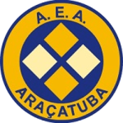AEA