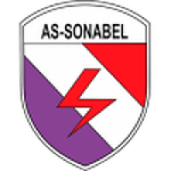 SONABEL