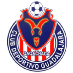 CD Guadalajara