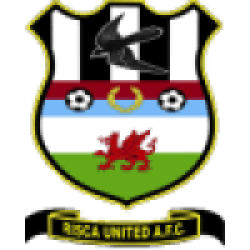 Risca United