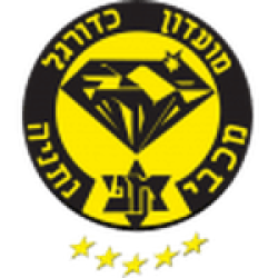Maccabi Netanya