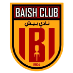 Baish