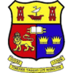 College Corinthians