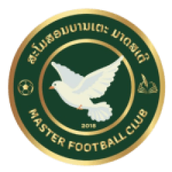 Master W