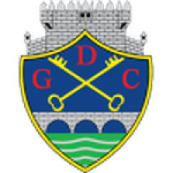 Chaves U19