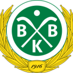 Boden City