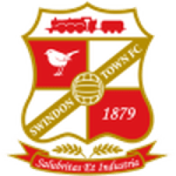 Swindon Town W