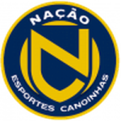 Nação