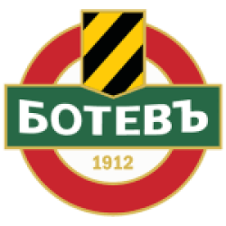 Botev Plovdiv III