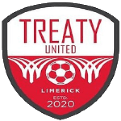Treaty Utd W