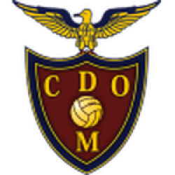CD Olivais e Moscavide