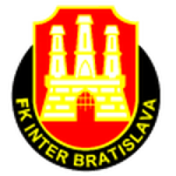 Inter Bratislava