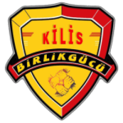 Kilis Birlikgucu