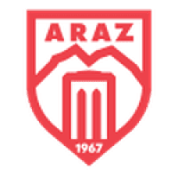 Araz