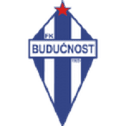 Budućnost U19