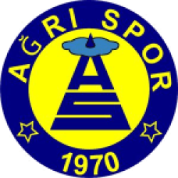 Ağrı 1970