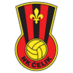 Čelik