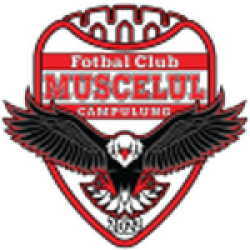Muscelul Câmpulung Elite