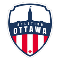 Atlético Ottawa