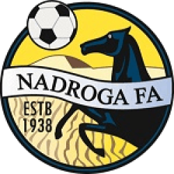 Nadroga