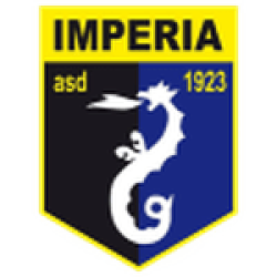 Imperia