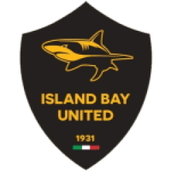 Island Bay United