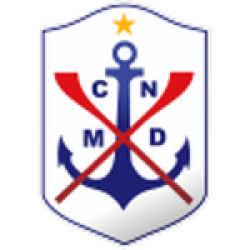 Marcílio Dias