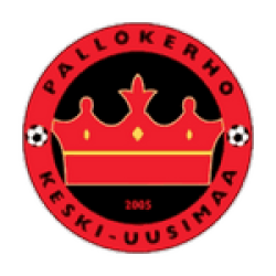 PKKU