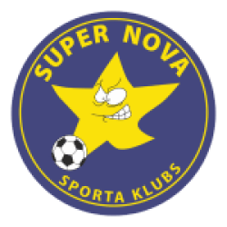 Super Nova U19