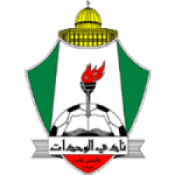 Al Wihdat
