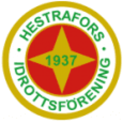 Hestrafor