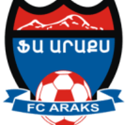 Araks Ararat