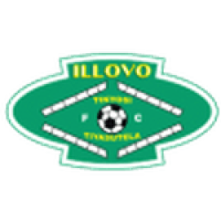 Illovo