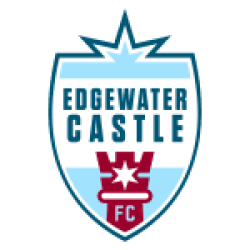 Edgewater Castle W