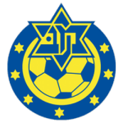 Maccabi Herzliya