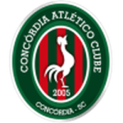 Concórdia U20