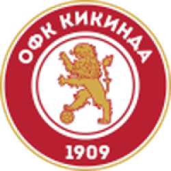 Kikinda