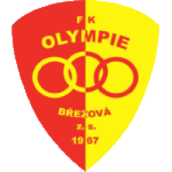 Olympie Březová