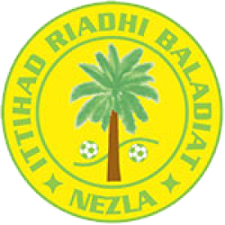 IRB Nezla