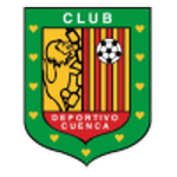 Deportivo Cuenca
