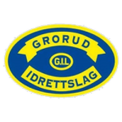 Grorud