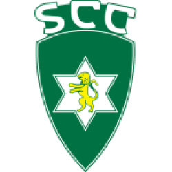 SC Covilha