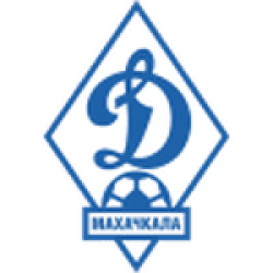 Dynamo Makhachkala II