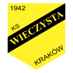 KS Wieczysta Krakow II
