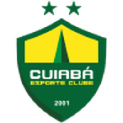 Cuiabá U20