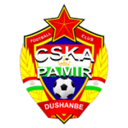 CSKA Pomir