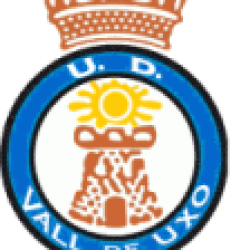 Vall de Uxó