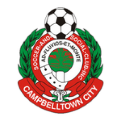 Campbelltown City