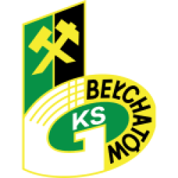 Bełchatów