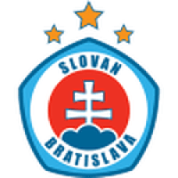 Slovan Bratislava II